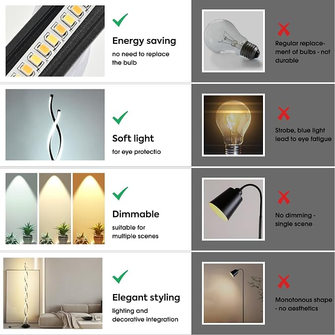 55" LED Floor Lamp | 3 Colour Temperatures & Remote Control