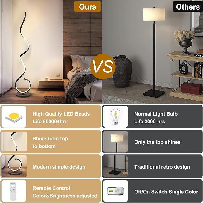 Corner LED Floor Lamp | Dimmable 3000K–6000K with Remote